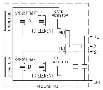 ProductPhoto_IR_PYS-3428-schematic.jpg