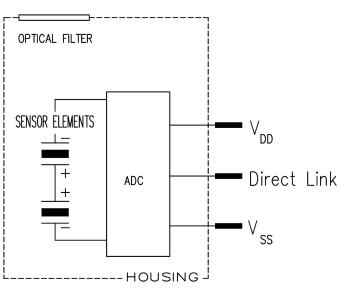 ProductPhoto_IR_PYD-1794-schematic.jpg