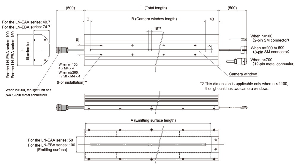 LN-EAA-nnnn  / LN-EBA-nnnn Series image