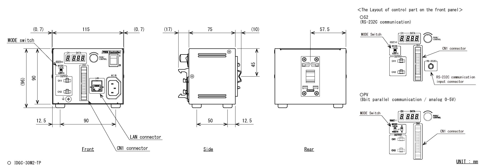 IDGC-30M2