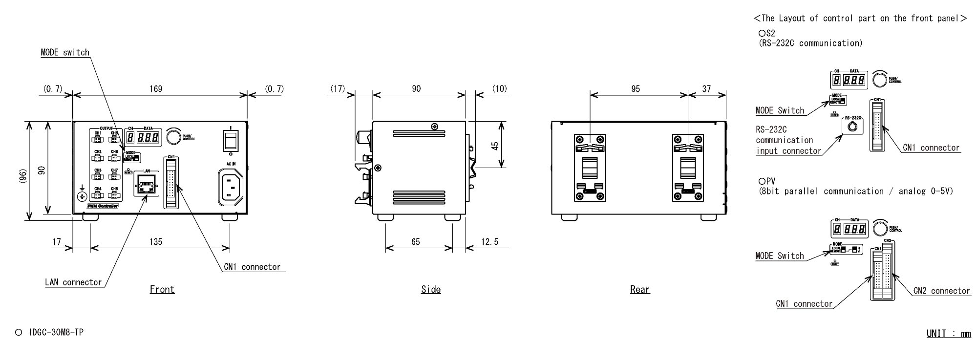 IDGC-30M8