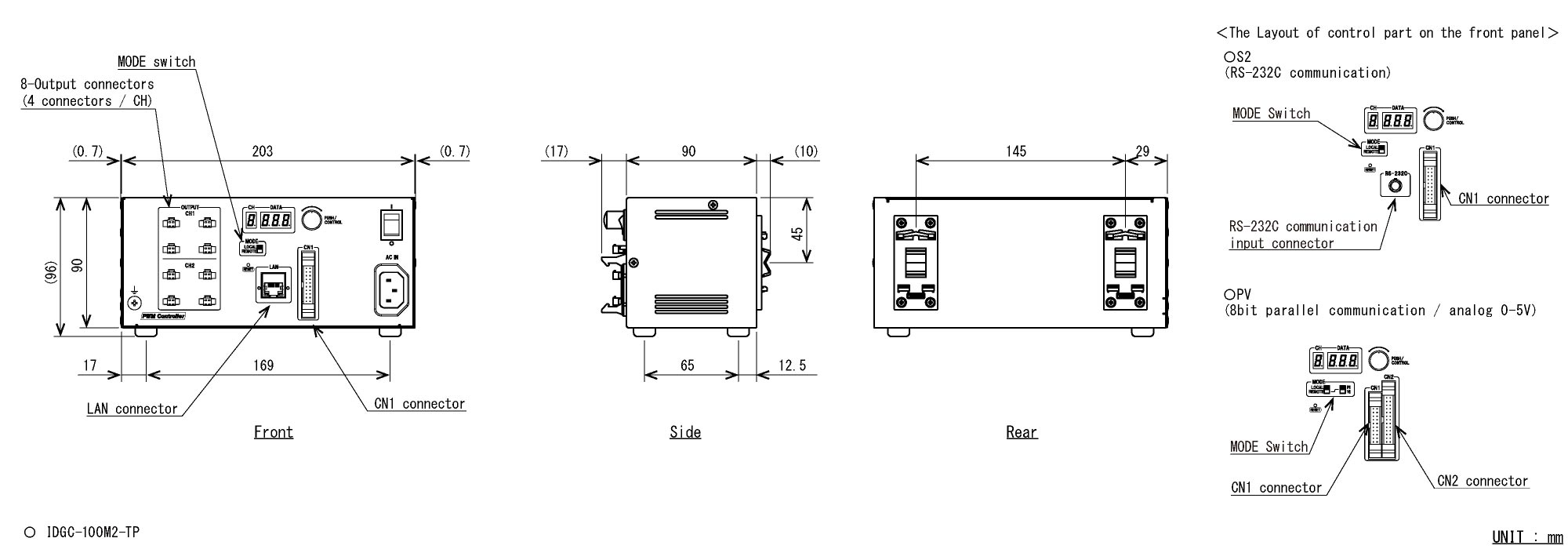 IDGC-100M2