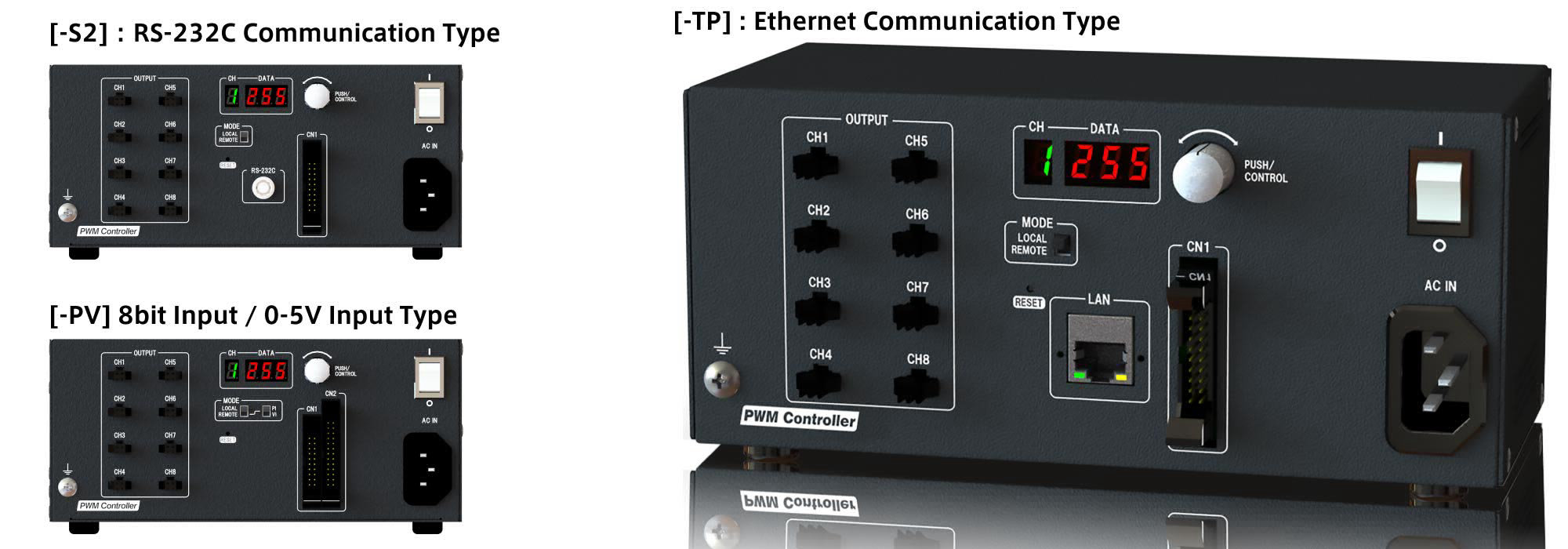 LELMAC     雷马克    IDGC-100M4    数字脉宽调制控制器