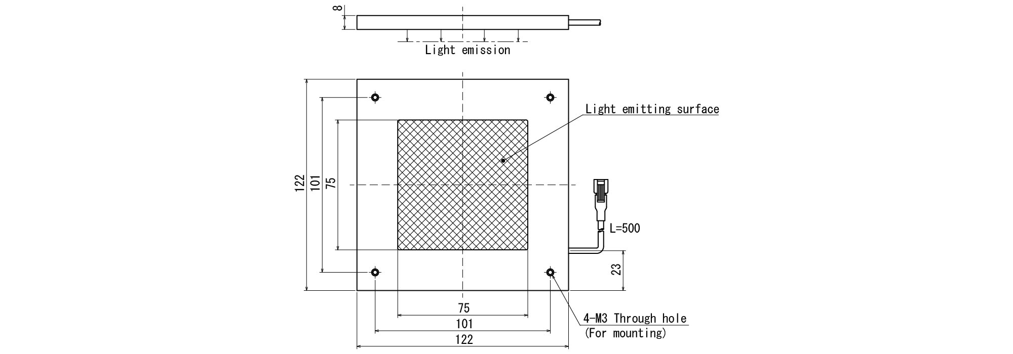 IFHA-75IR-850