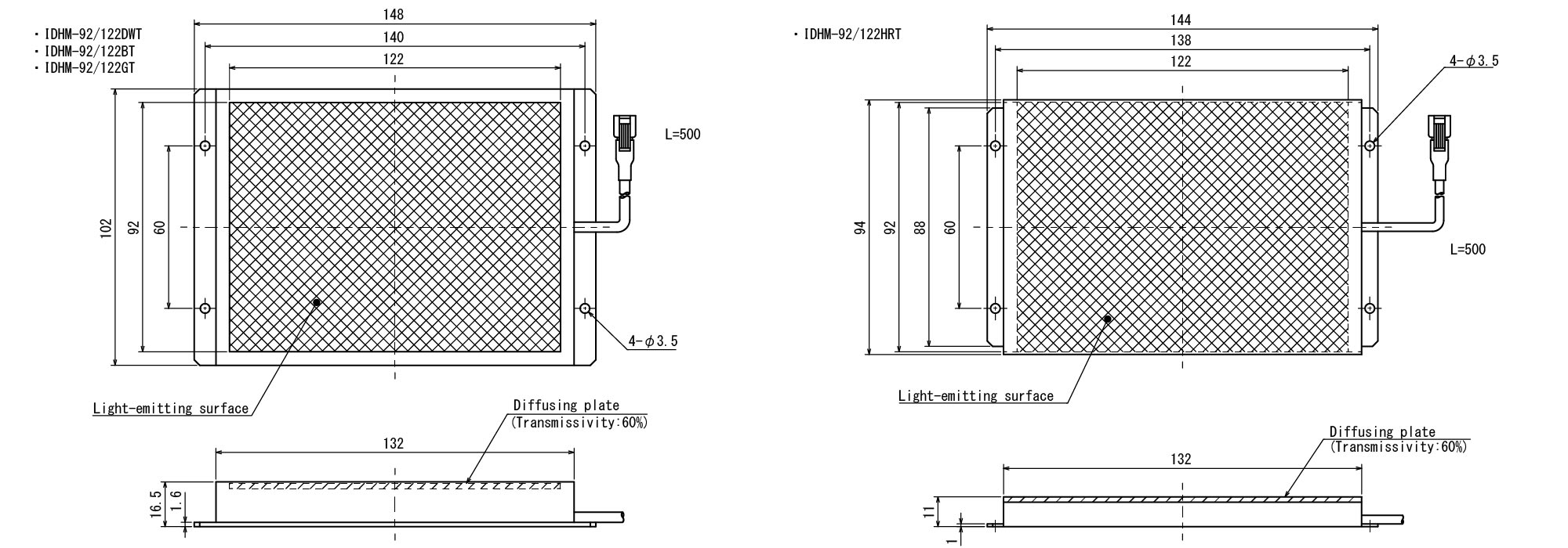 IDHM-92/122_T