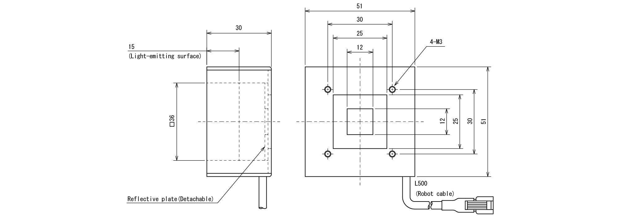 IPQC-51