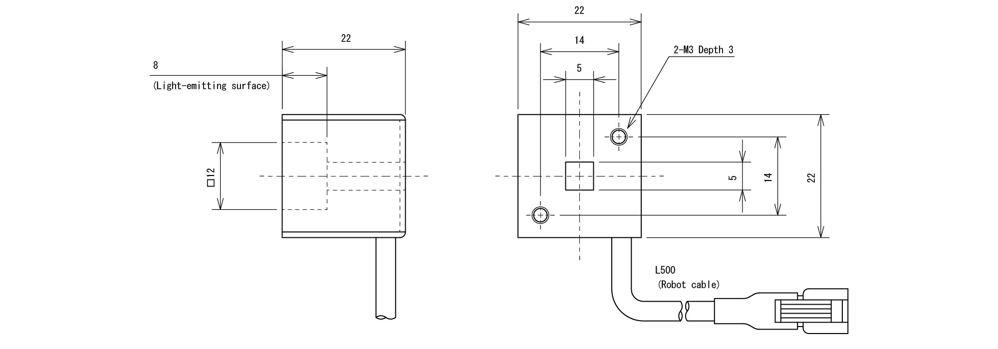 IPQC-22_HV